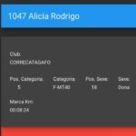 Alicia-Rodrigo-Ulldeter-Express