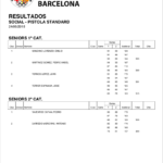 Joan-Fornos-Pistola-Standard